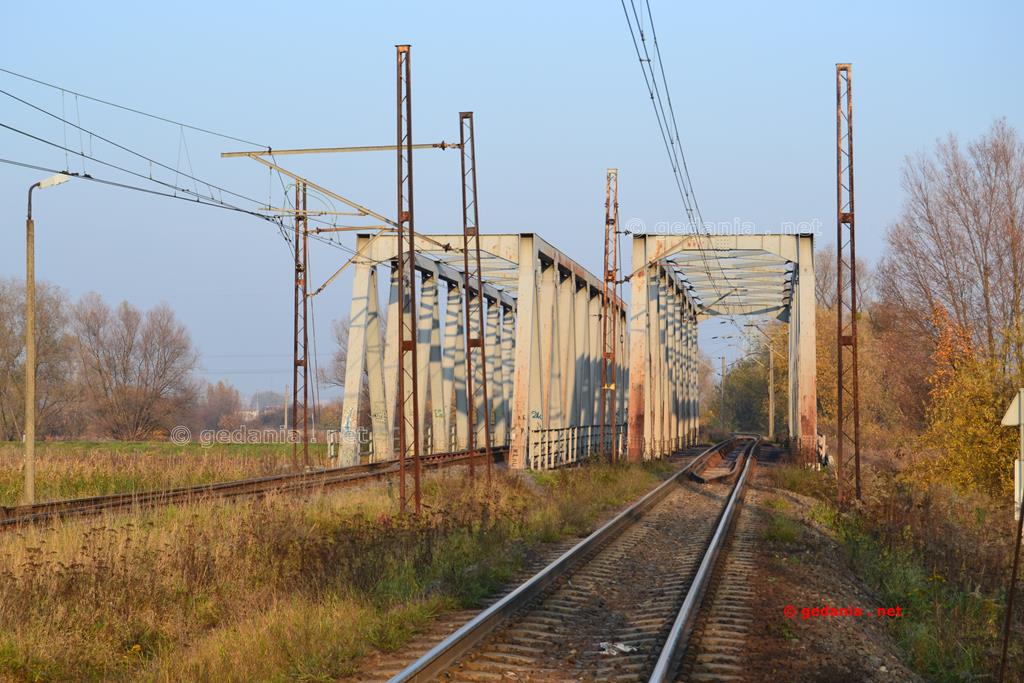 Motława Most